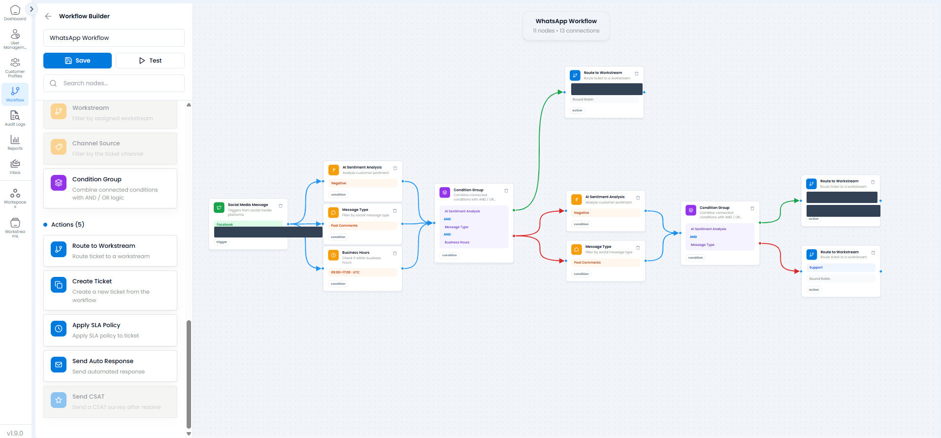 ResolveCX Workflow Builder showing a Facebook trigger, sentiment, message-type and business-hours checks, an alternative branch and Support fallback.